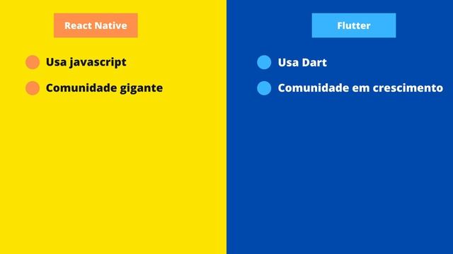 React Native vs Flutter. Qual aprender? смотреть онлайн