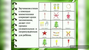 Мнемотехника для детей