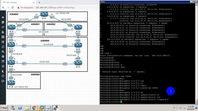 Конфигурация маршрутизации IBGP ( Internal BGP )