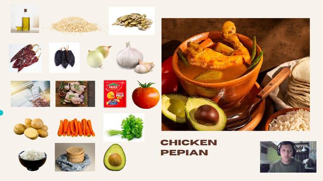 My favorite food смотреть онлайн