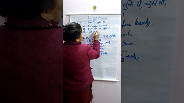 Past perfect tense with Shiwani ma'am Part-1 смотреть онлайн