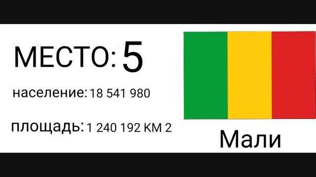 Топ-10 самых больших стран не имеющих выхода к морю смотреть онлайн