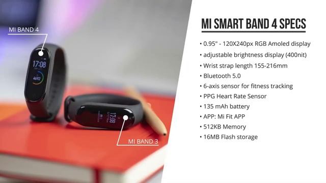 ??? Смарт часы xiaomi mi band 4. Фитнес трекер, умные часы ??? смотреть онлайн