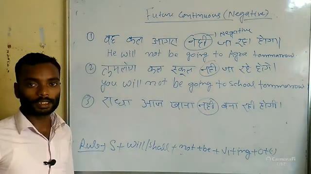 Future Continuous Tense (Negative) Part 2 смотреть онлайн