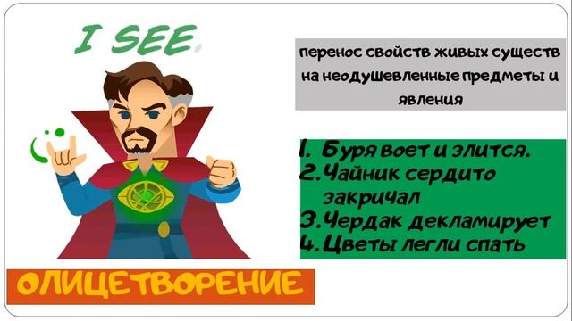 ОЛИЦЕТВОРЕНИЕ #твшкола5+ смотреть онлайн