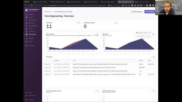 An Engineering Manager’s Tips for Increasing Autonomy and Reducing Noise смотреть онлайн