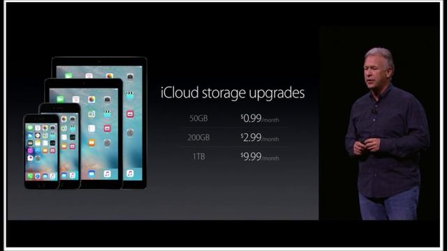 iPhone 6s iPad Pro Coverage смотреть онлайн