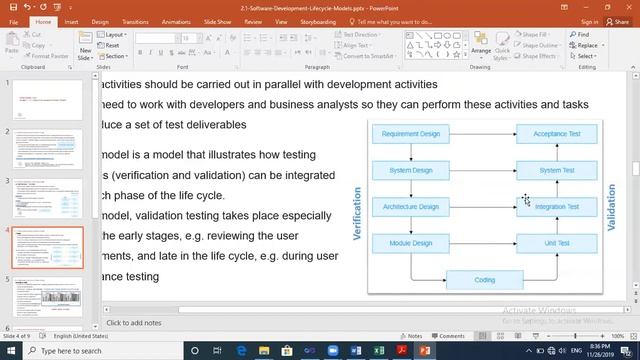V - Model | Software Development Life Cycle بالعربى смотреть онлайн