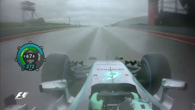 F1 2015 Nico Rosberg Pole Lap UNITED STATES смотреть онлайн