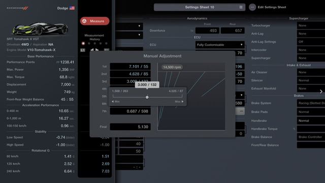 GT7 , New, 502PP, SRT Tomahawk X VGT , Patch 1.13, Tokyo & WTC600, Gran Turismo 7 смотреть онлайн