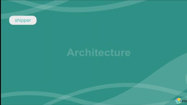 Infoshare 2016: Alexander Reelsen (Elastic) - Awesome logging infrastructure using the Elastic stac смотреть онлайн