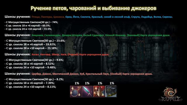 Rappelz ФАРМ ДЛЯ НОВИЧКОВ ЧАСТЬ 2. ЛОКАЦИЙ И ДРУГИЕ ВИДЫ смотреть онлайн