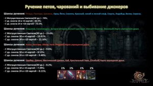 Rappelz ФАРМ ДЛЯ НОВИЧКОВ ЧАСТЬ 2. ЛОКАЦИЙ И ДРУГИЕ ВИДЫ