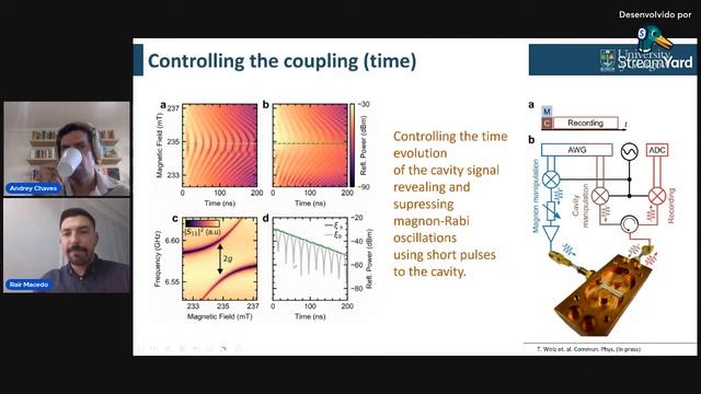 Manipulating and Controlling Spin-Photon Hybridisation смотреть онлайн