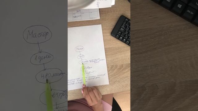 Расчёт зарплаты и KPI мастеров смотреть онлайн
