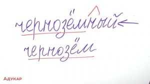 Словообразовательный разбор слова | Русский язык ЦТ, ЦЭ 2023