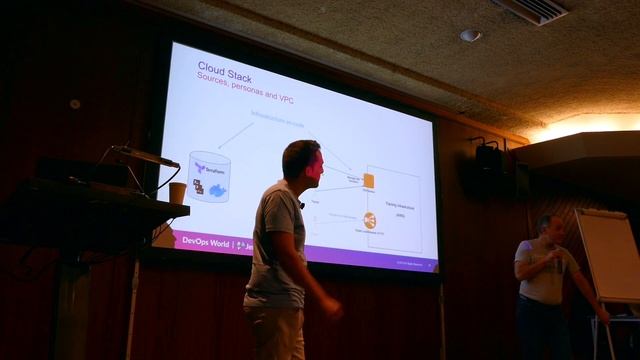 Training As Code: Applying CI & CD to Training Development смотреть онлайн