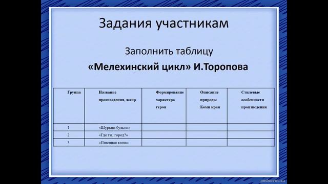 Торопов Видео со звуком смотреть онлайн
