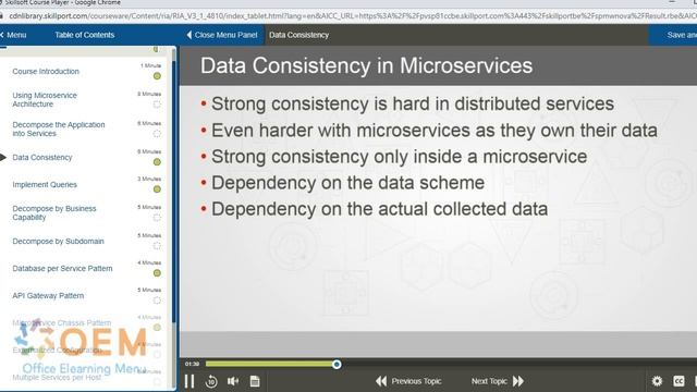 Develop Microservices with Java and Spring Cloud Training смотреть онлайн