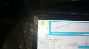 Точная калибровка датчика уровня газа и индикатора на кнопке газ-бензин