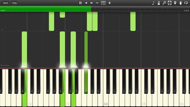 Boa - Duvet (Serial Experiments Lain Opening) [Synthesia arrangement] смотреть онлайн
