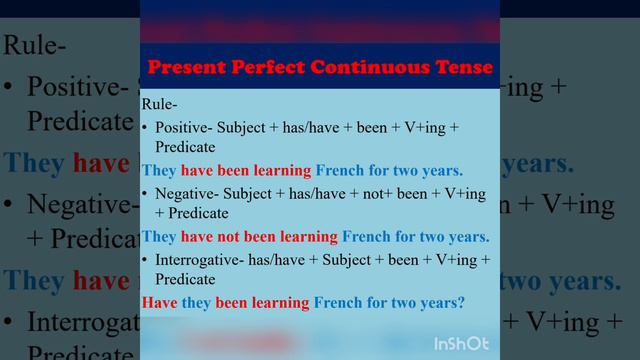 Tenses - Present, Past and Future Tense смотреть онлайн
