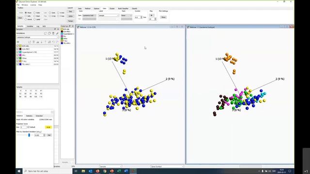 How to set-up and configure different plots? Box plots, PCA, t-SNE plot and many others. смотреть онлайн
