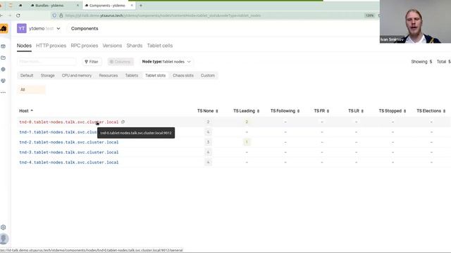 Обзор динамических таблиц YTsaurus (часть 1) смотреть онлайн