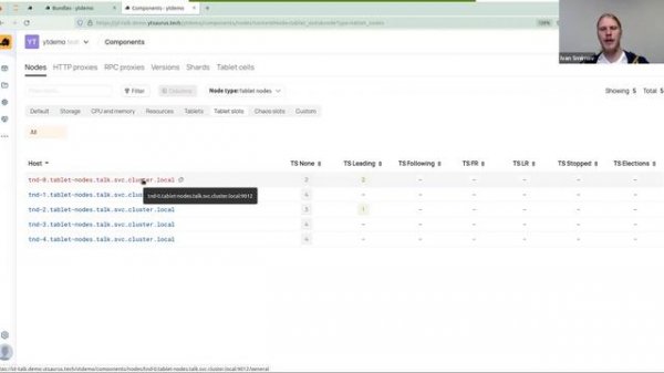 Обзор динамических таблиц YTsaurus (часть 1)