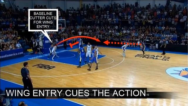 Basketball Transition Offense Cross Screen Plays смотреть онлайн