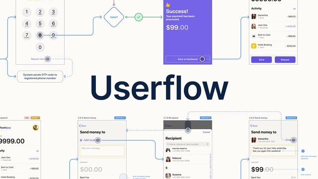 Flowin – User flow and annotation kit смотреть онлайн
