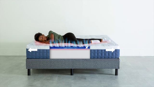 Mattress MegaStores are Portland's Home for Ghostbed смотреть онлайн