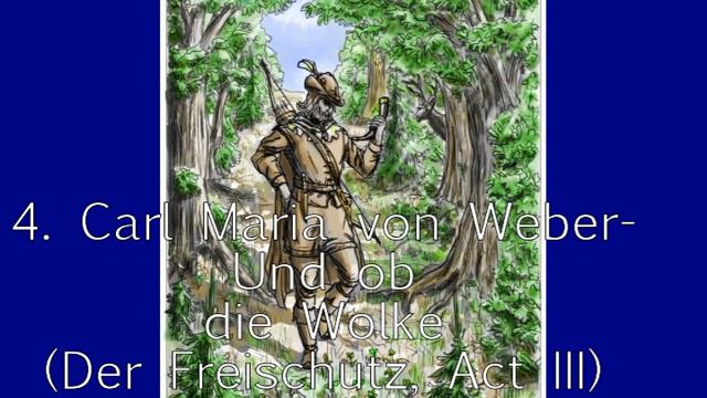 Klänge der Heimat смотреть онлайн