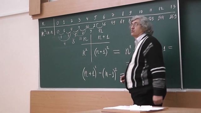 62 Квадраты. Разности соседних квадратов смотреть онлайн