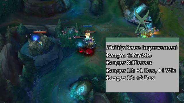 How To Build Master Yi in D&D 5e! - League of Legends Dungeons and Dragons Builds смотреть онлайн