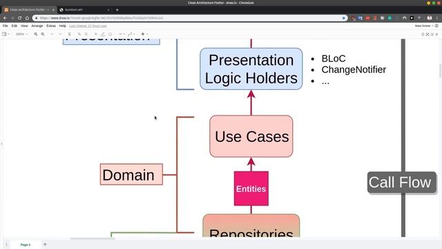 Flutter TDD Clean Architecture Course [1] – Explanation & Project Structure смотреть онлайн