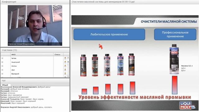 ПРОМЫВКИ от "Liqui moly" смотреть онлайн