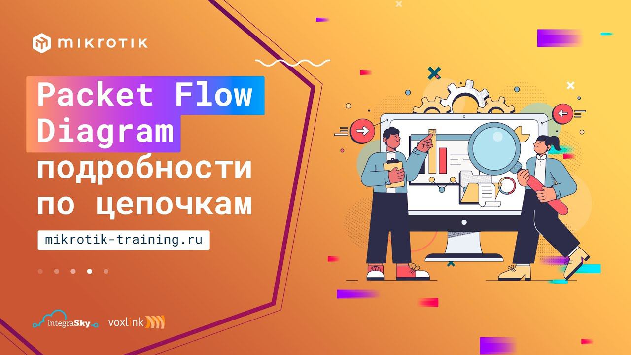 Packet Flow Diagram подробности по цепочкам смотреть онлайн