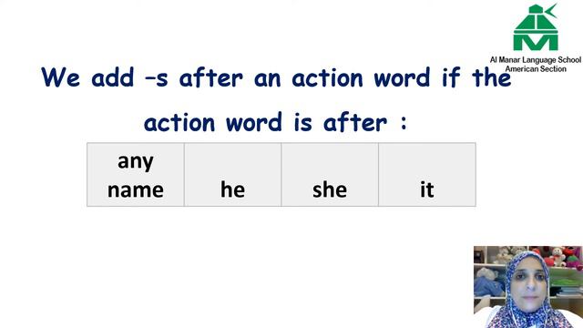 Adding s to verbs - Wonders Grade One смотреть онлайн