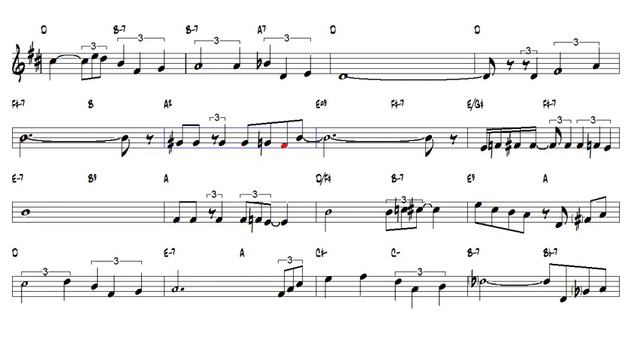 I Can't Get Started Vernon Duke 1935 Bb Trumpet or Tenor Sax Play Along смотреть онлайн