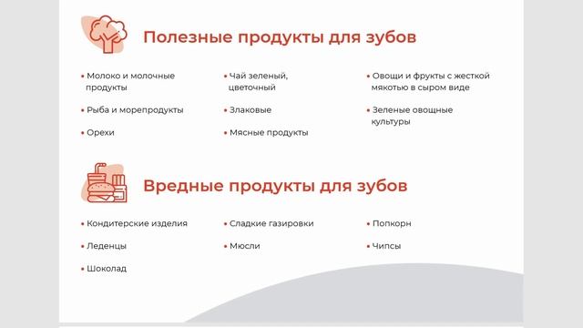 Гигиена полости рта в пожилом возрасте смотреть онлайн