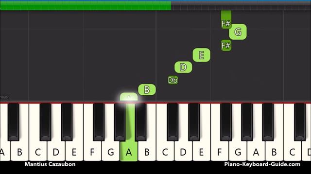 Canon In D - Pachelbel (Right Hand Slow & Easy Piano Tutorial) смотреть онлайн