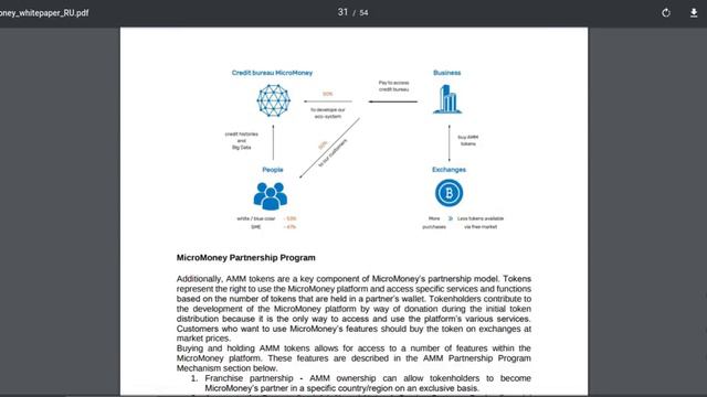 Обзор Whitepaper Micromoney смотреть онлайн