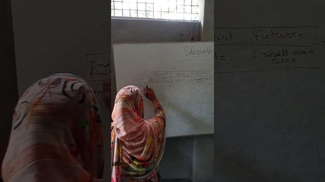 Mrs.Shiraj Shahi, Assistant Teacher, Class-8,Sub-English 2nd Paper, Tense. смотреть онлайн