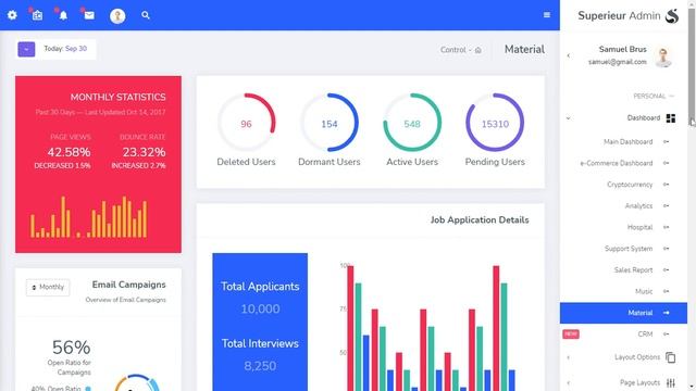 Material Dashboard Bootstrap Admin Template with RTL Light Theme смотреть онлайн