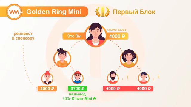 Хотите более 500000 рублей к Новому году? Тогда присоединяйтесь! смотреть онлайн