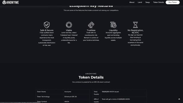?ANONYME – Автономный Протокол Процентной Ставки. смотреть онлайн