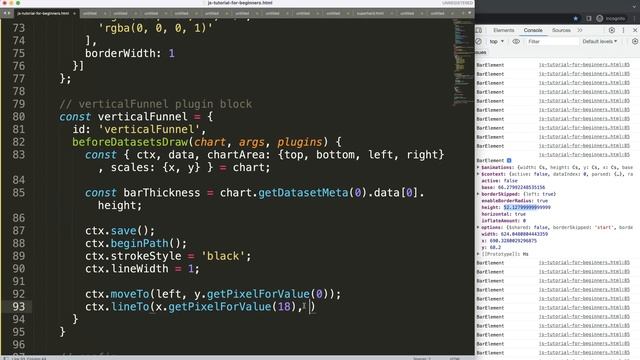 How to Create Vertical Funnel In Chart JS 4 смотреть онлайн