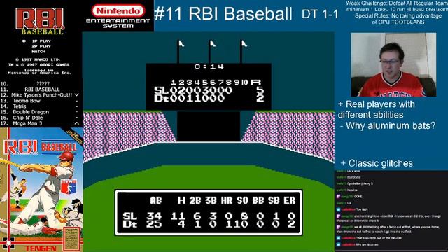 NES Greatest Countdown - #11 RBI Baseball смотреть онлайн