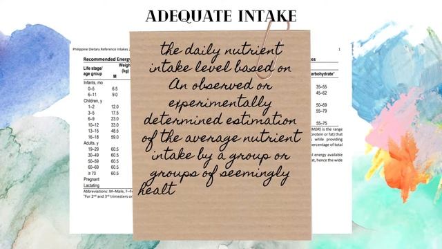 Best Guidelines for Nutrition and Diet смотреть онлайн